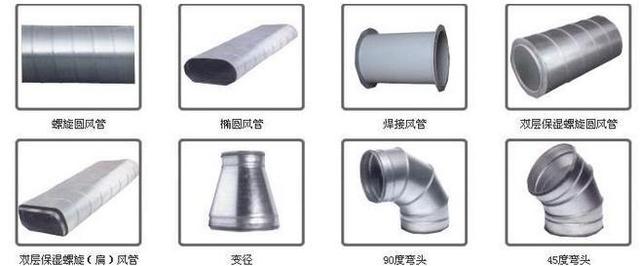 廠房裝修中通風(fēng)空調(diào)施工工藝標(biāo)準(zhǔn)及風(fēng)管制作流程